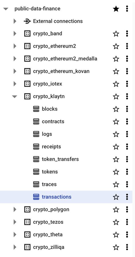 public-data-finance.crypto_klaytn