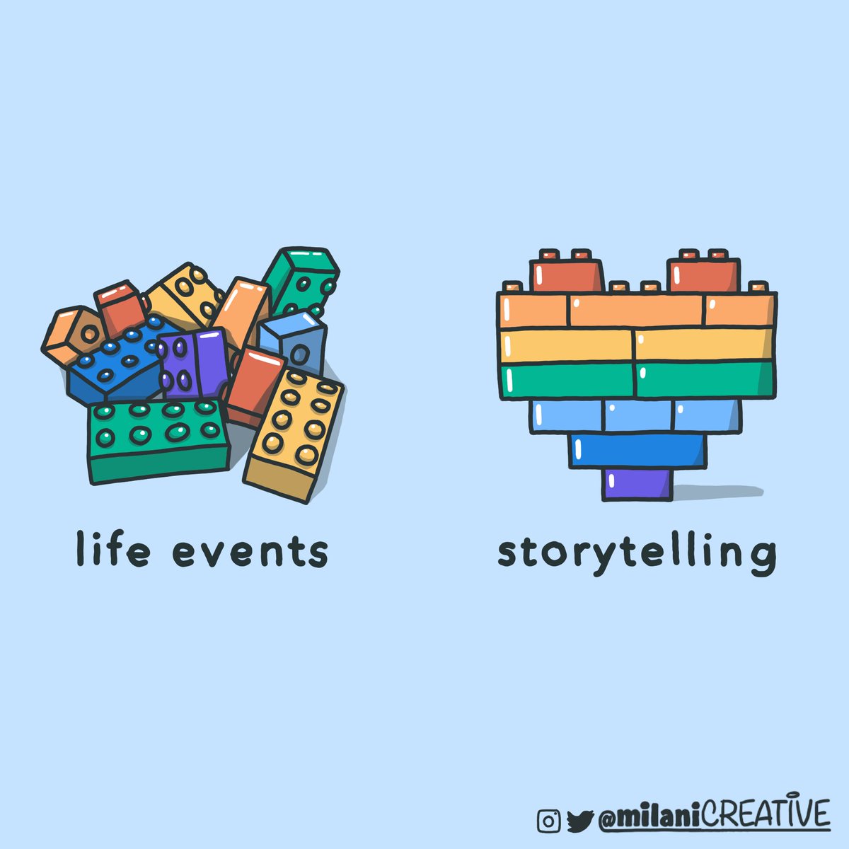 milanicreative's tweet photo. “Moments that once lacked meaning and relevance can suddenly be recognized as critical and essential to your life story.”
-@MatthewDicks from his book "Storyworthy" https://t.co/tg1ReyhiqA