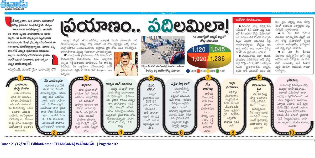 HiWarangal's tweet photo. ప్రయాణం.. పదిలమిలా
Journey is safe!
#WarangalRoad #KillerRoads
@NHAI_Official @nitin_gadkari @KTRTRS @arvindkumar_ias @DayakarRao2019 @SatyavathiTRS @Gandraofficial @PSRNSPT
@DharmareddyTRS @SunderRajyadav
https://t.co/ilyqmpGYsu https://t.co/pKteIk7DB8