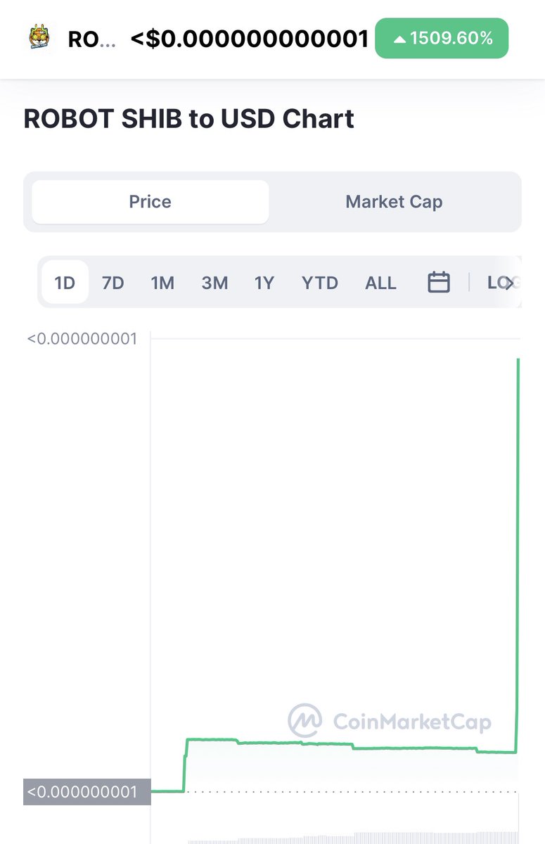 ROBOT SHIB tweet media