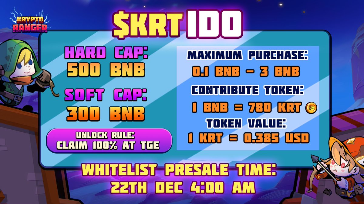 Krypto Ranger | BSC Blockchain Game tweet media