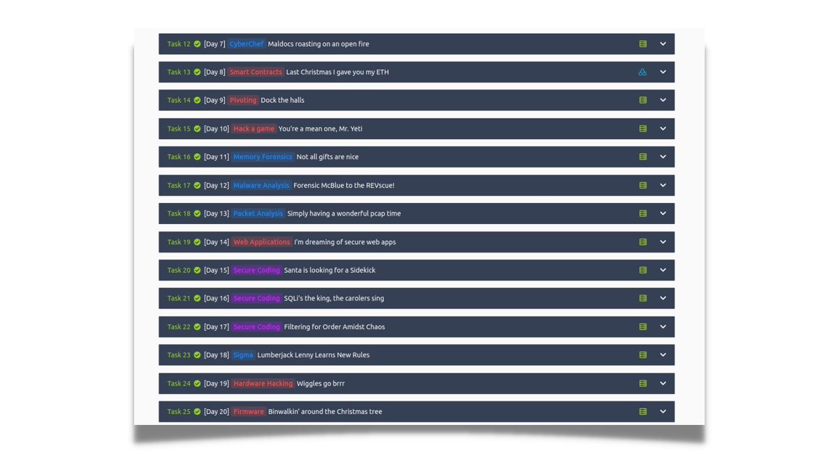 thebinarybot's tweet image. T-4 @RealTryHackMe ?

Let&apos;s gooooo 🚀

#tryhackme #adventofcyber2022