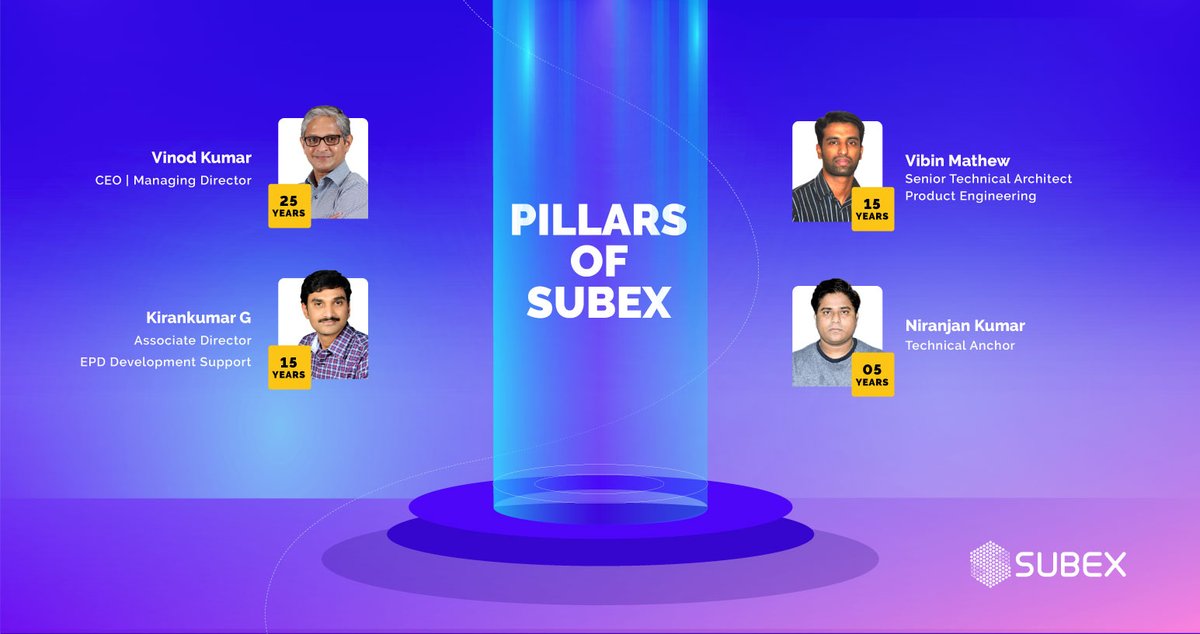 subex's tweet photo. Our Subexians have strived to maintain the highest standards, looking for the smallest detail & going the extra mile.
Congratulations Vinod Kumar, Vibin Mathew, Niranjan Kumar, Kirankumar G, Sajith V, Prashanth R, Lucas Anilton, Natalia Aguirre. We are proud of you!
#LifeAtSubex https://t.co/RqmXvVqFva