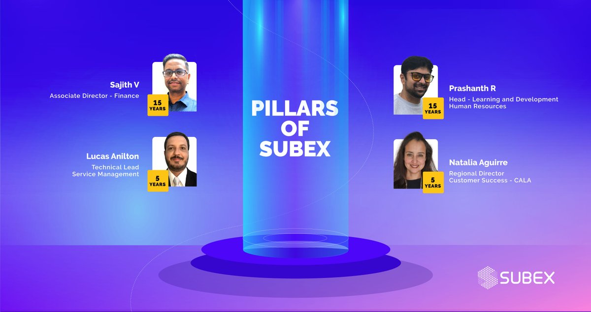 subex's tweet photo. Our Subexians have strived to maintain the highest standards, looking for the smallest detail & going the extra mile.
Congratulations Vinod Kumar, Vibin Mathew, Niranjan Kumar, Kirankumar G, Sajith V, Prashanth R, Lucas Anilton, Natalia Aguirre. We are proud of you!
#LifeAtSubex https://t.co/RqmXvVqFva