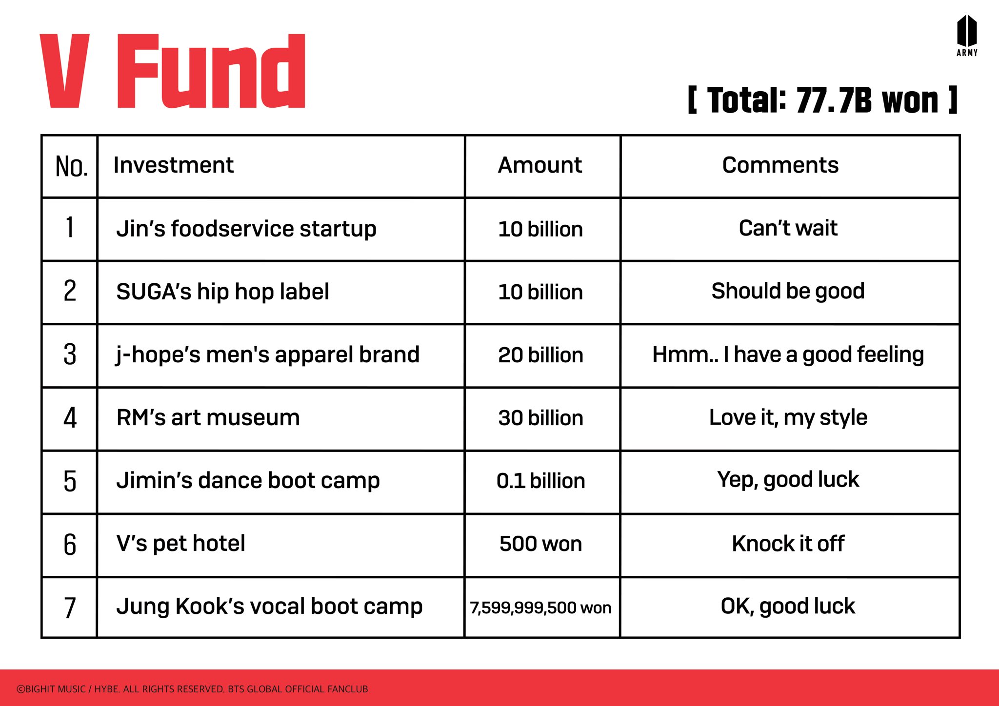 FkesALSWAAAdaQH?format=jpg&name=large