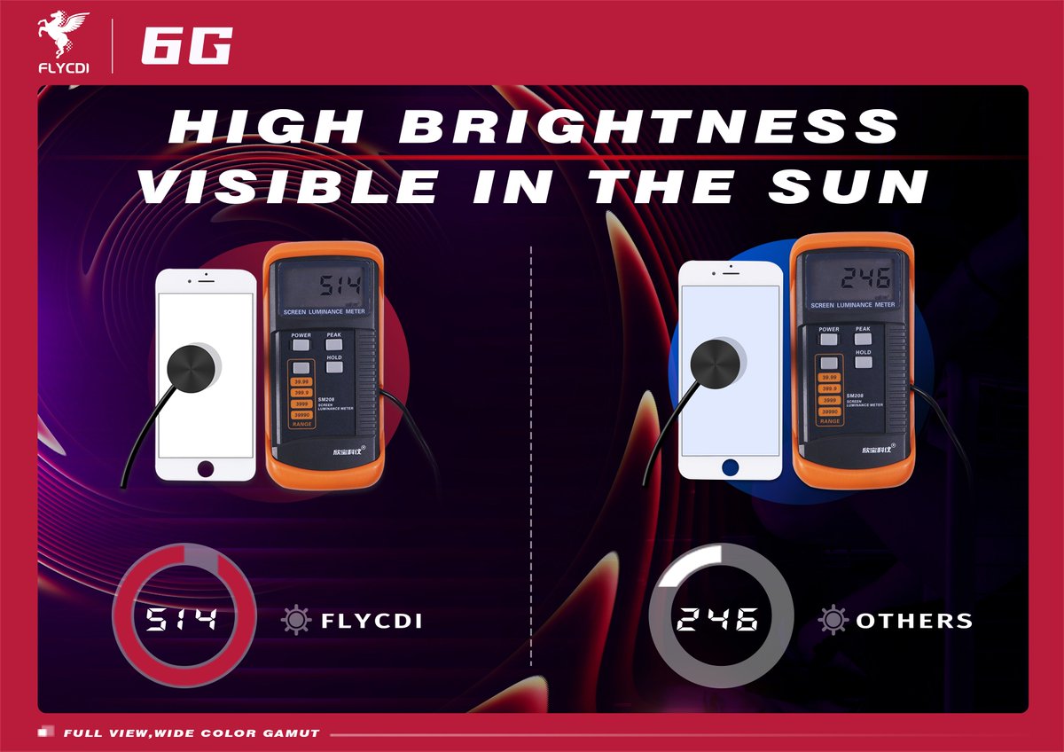 FLYCDI's tweet image. Whatsapp, Wechat &amp;amp; Viber : +8618127910192
Flycdi-Your first choice #mobilescreen #lcdscreenrepair #iphonelcd #iphonescreen #iphone6 #IPHONE6G