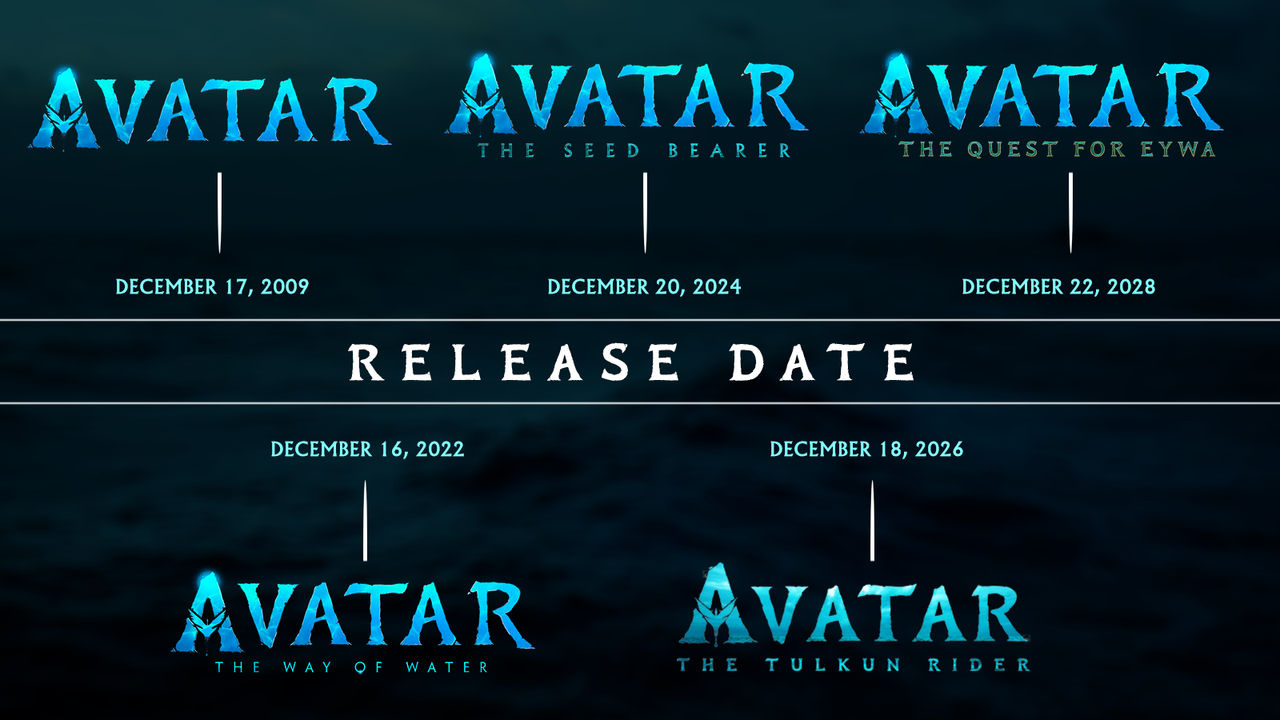 AVATAR 3: The Seed Bearer (2024) Movie Preview 