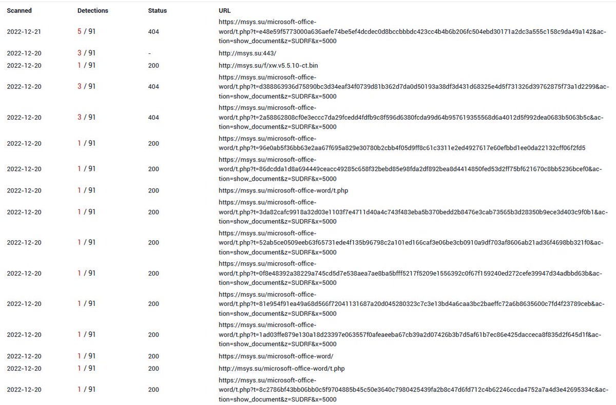 Kimberly tweet media