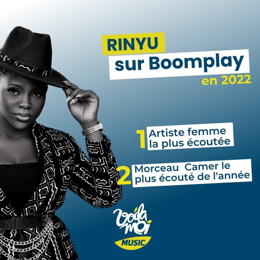 Rinyu est au top sur Boomplay en 2022 
Un double record avec son single « Controller  »

Tout le recap ici 👉🏾 boomplay.com/bp/boomplayrec…

#BoomplayRecap2022 #boomplayrecapcm2022 #VoilaMoiMusic