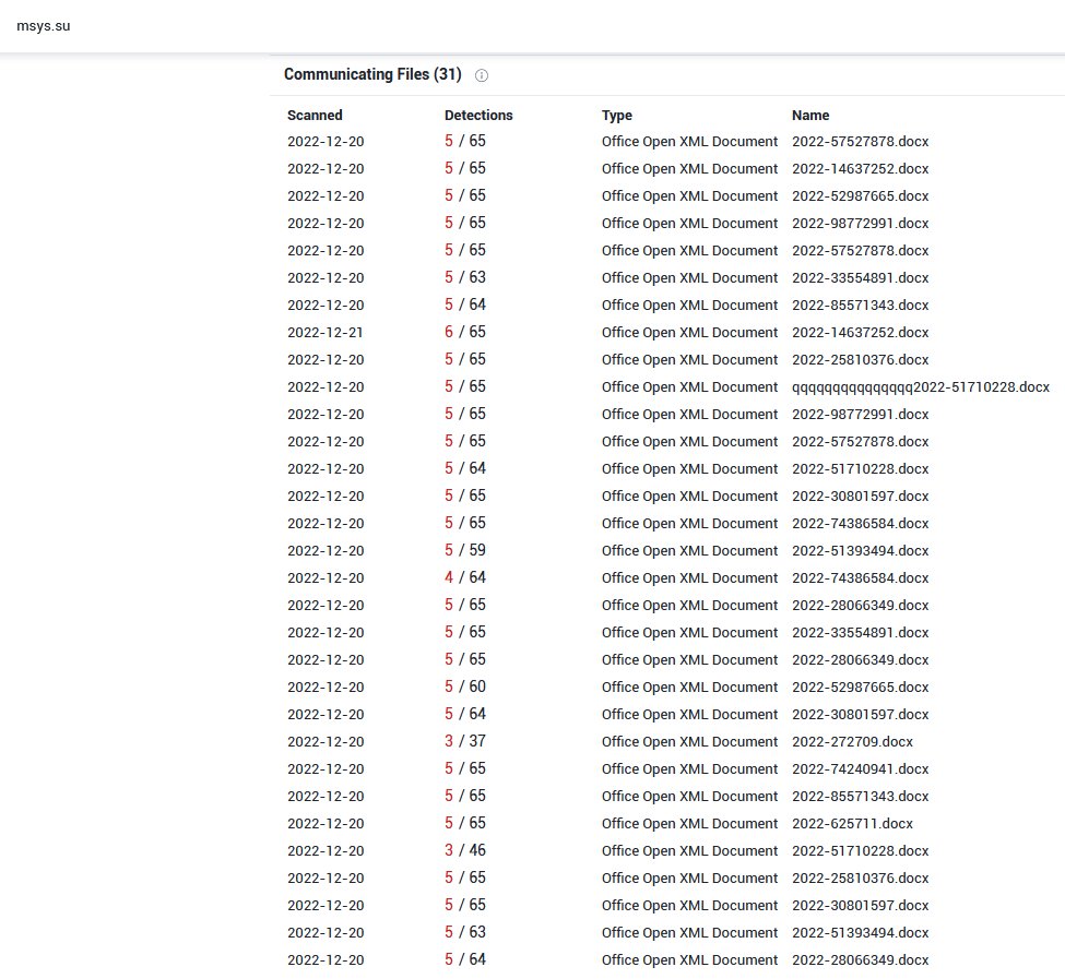 Kimberly tweet media