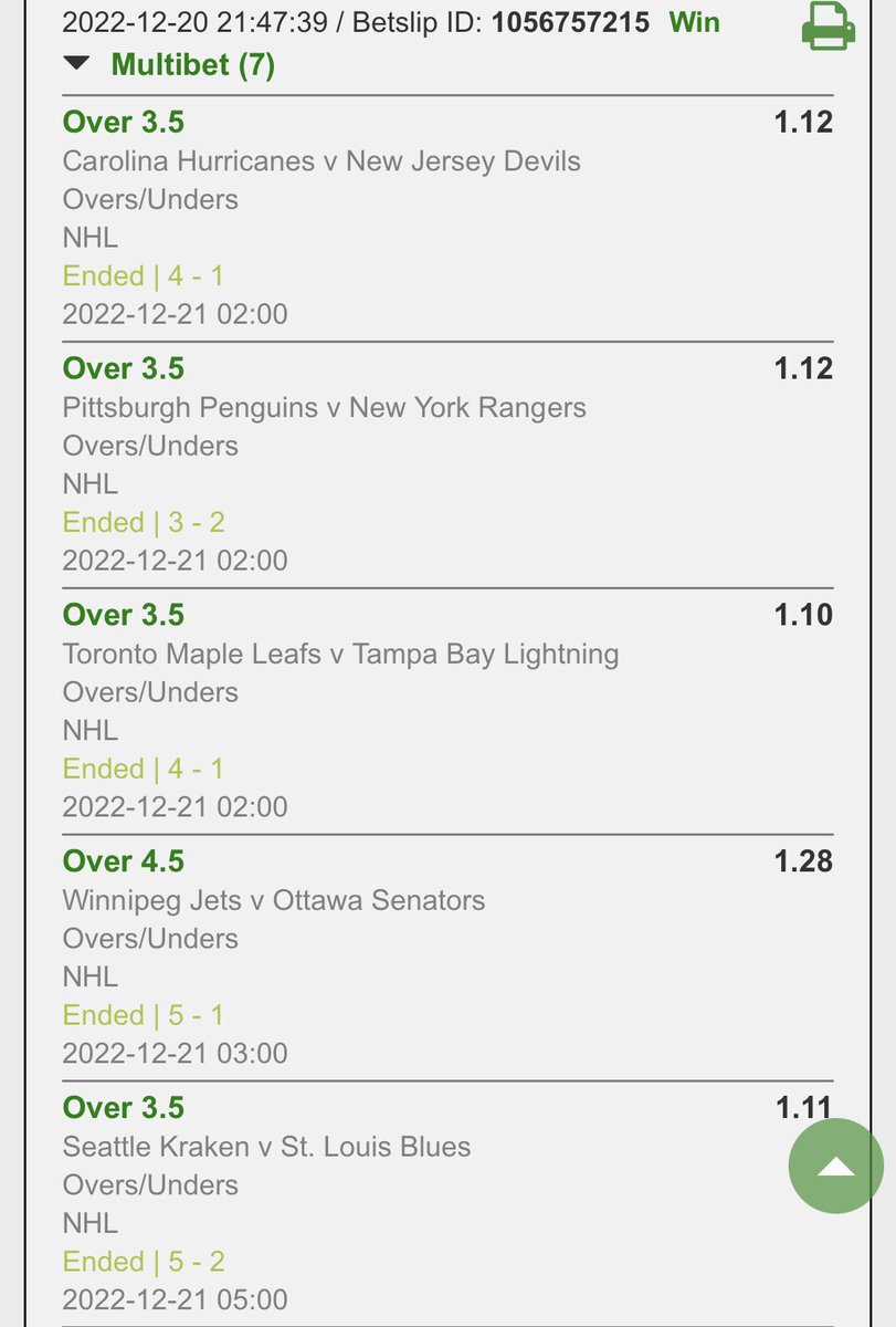 Scarface_ZA's tweet image. Hockey BOOM 💥💥💥

6 days in a row we eat ✅

Blessed 🙏🏼

#betway