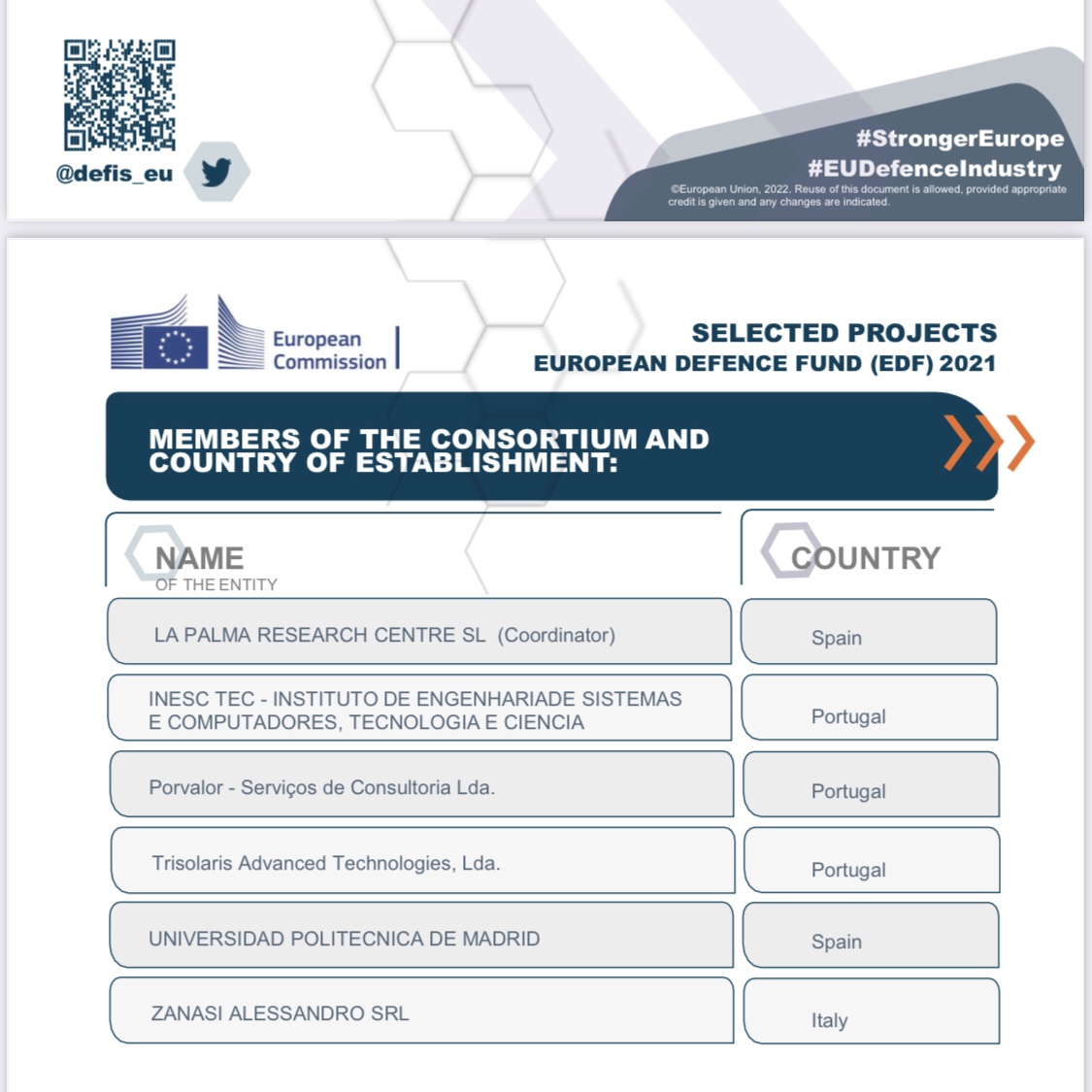 La Palma Research tweet media