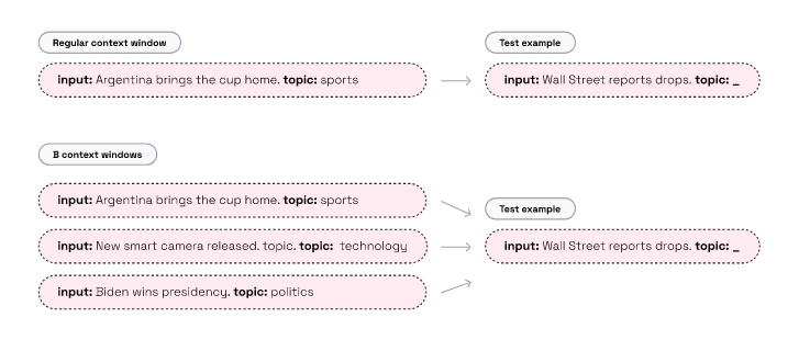 Nir Ratner tweet media