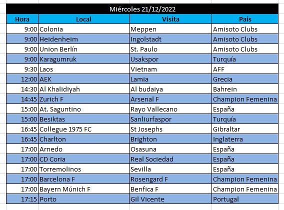 FitoOcampo's tweet photo. 🗓 Hoy 21/12
⏰UTC -04:00
⚽️18 Partidos para gol 1ºTiempo (HT)
2 formas de jugar:
-Esperar linea Asiatica over 1 gol
-Over 0.5 Gol HT
❤️ Likes, Follow & retweets
#livebetting #Sportbetting #livebettingtips #apuestas #apuestasdeportivas #inplay #livebet #freepick #gamblintwitter https://t.co/NaLM388n7I