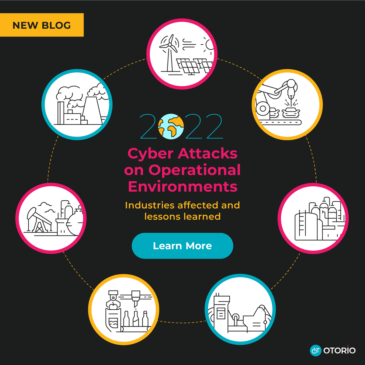 New insightful blog on 2022 Cyberattacks &amp; what they mean for 2023 operational environments. It tackles the rising threats of cybercriminals &amp; provides preventive measures to stay safe. Don’t miss out!
hubs.ly/Q01wkCN90