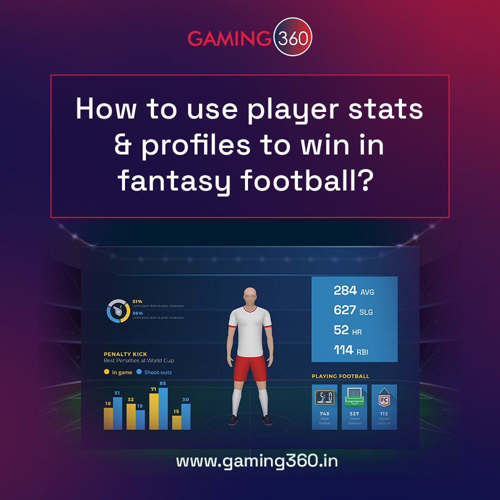 Gaming360in's tweet photo. Player and Team stats are the main insights pages for individuals' area data. Players can be compared against others by position, with more than 100 stats to look over. Read more about how you can use Player Stats and Profiles in Fantasy Football.

#Gaming360 #fantasyfootball https://t.co/jLoGImBnR2
