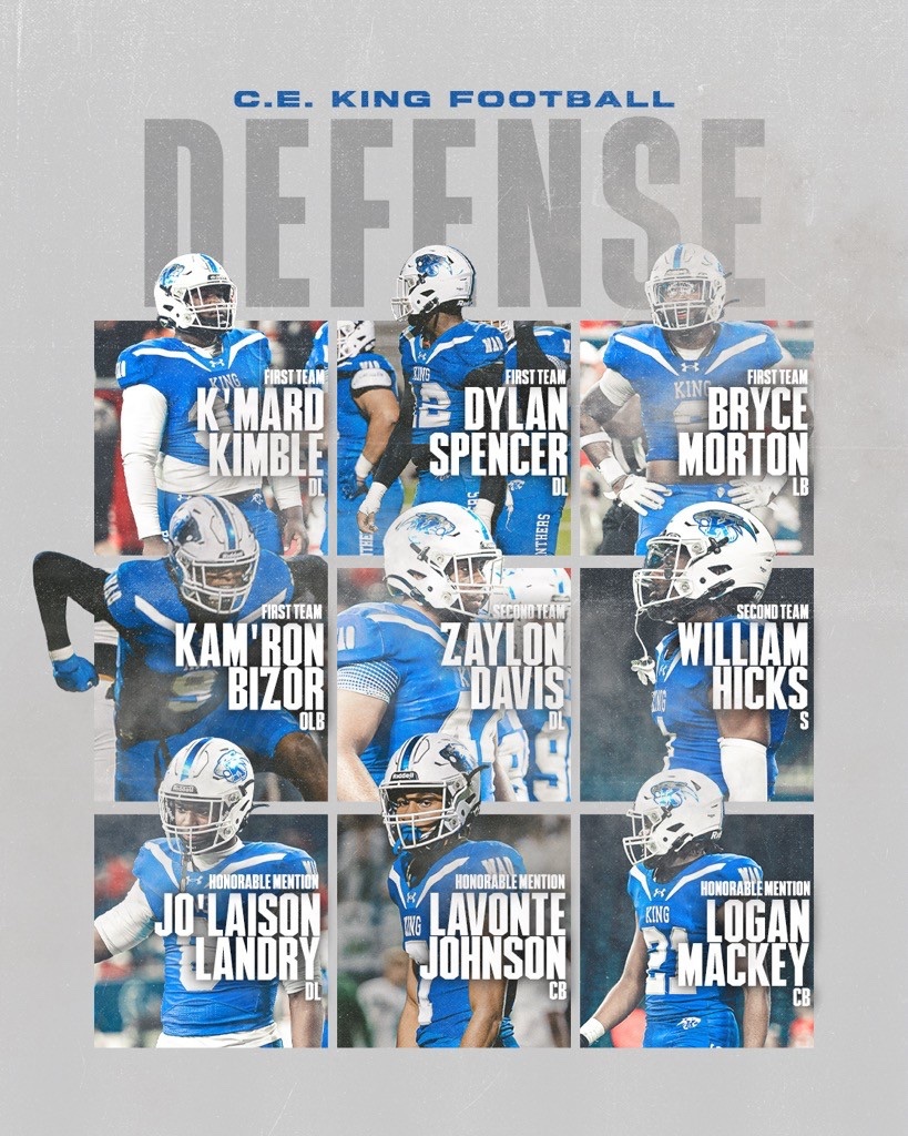 PanthersCeking's tweet photo. Congratulations to all the defensive players who earned All District 21-6A honors this season! #PantherNation https://t.co/TdEJXL6oI9