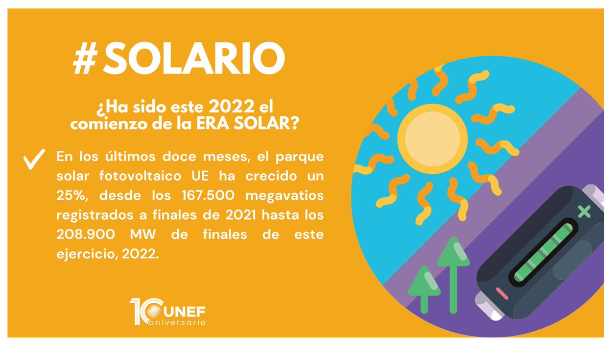 UNEFotovoltaica's tweet photo. 🟠¿Ha comenzado en 2⃣0⃣2⃣2⃣ la #ERASolar? I Según los datos de @SolarPowerEU y @ERenovables todo parece indicar que sí.
➡️Te lo contamos en #Solario
🟡Lee más: https://t.co/VxVE4g0Nd9 https://t.co/Uxb1I7UcL5