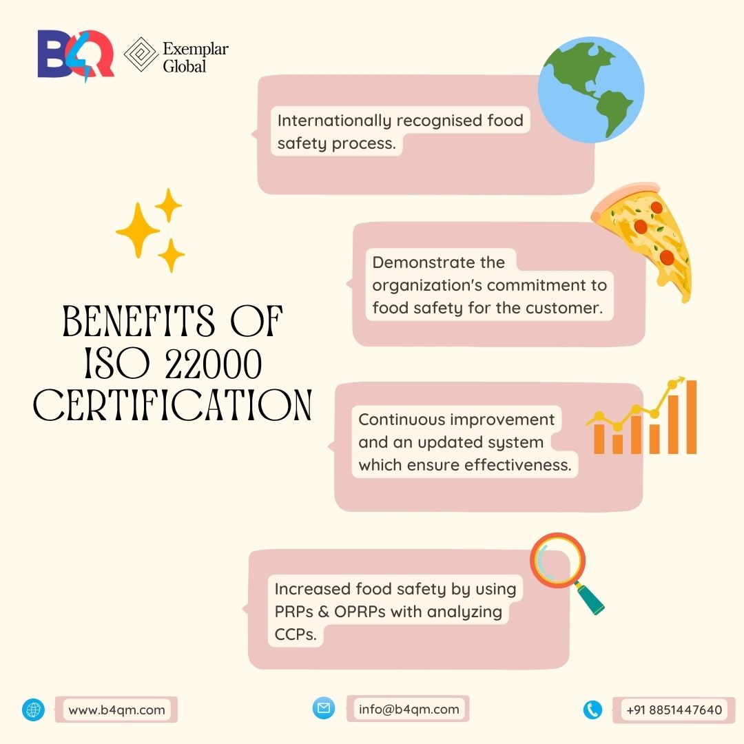 B4qManagement's tweet photo. Benefits of ISO 22000 Certification | 🍔Food Safety Management System(FSMS) | B4Q Management Ltd.
🌐 https://t.co/E6fK4m75Vq
📞 +91 8851447640
📧 info@b4qm.com
#isocertification #isocertificationbody #ISOCertified #ISOCertifiedCompany #isoservices #ISO22000 #iso220002018 https://t.co/Wgbe8wNHsz
