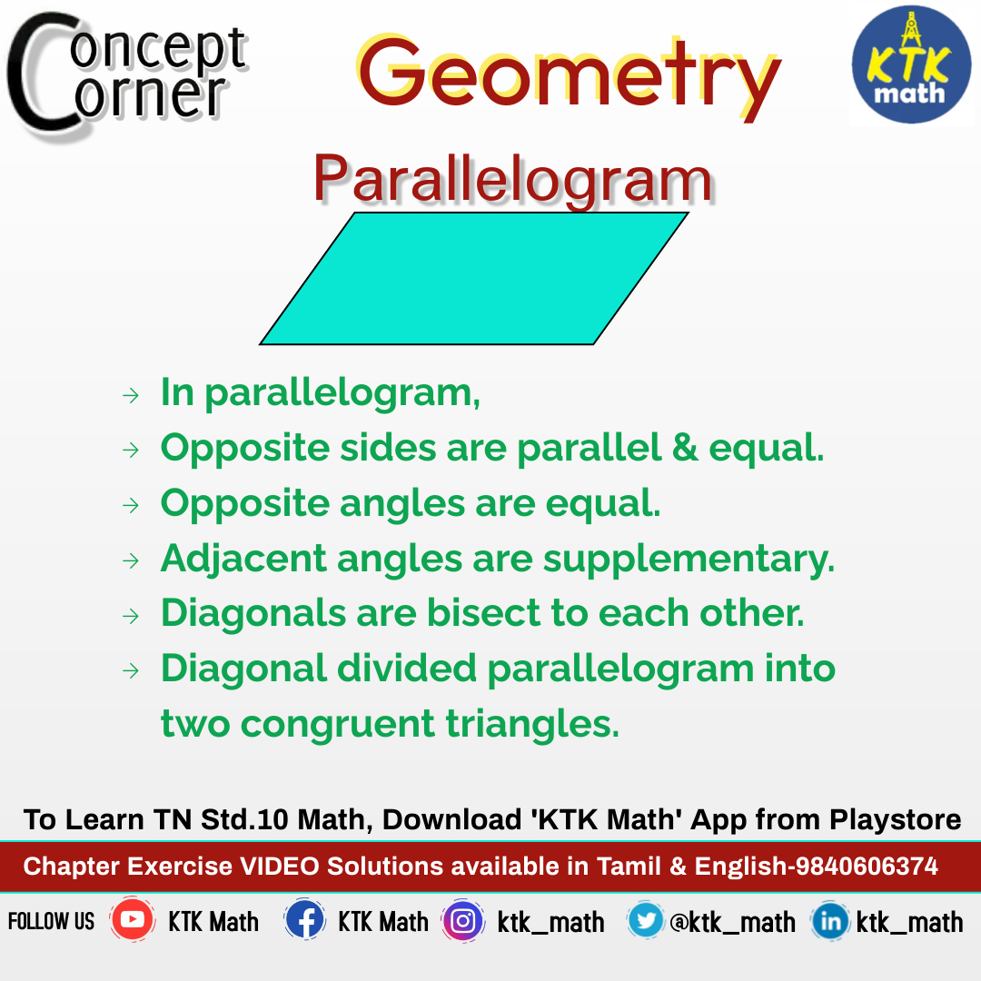 tn_examprep's tweet photo. Learn from this #Concept #Corner #Parallelogram
#Math #concept #conceptcorner #function #algebra #class10 #ktkmath #class10th #class10cbse #class10maths #class9 #class9maths https://t.co/wPBRiLm0S7