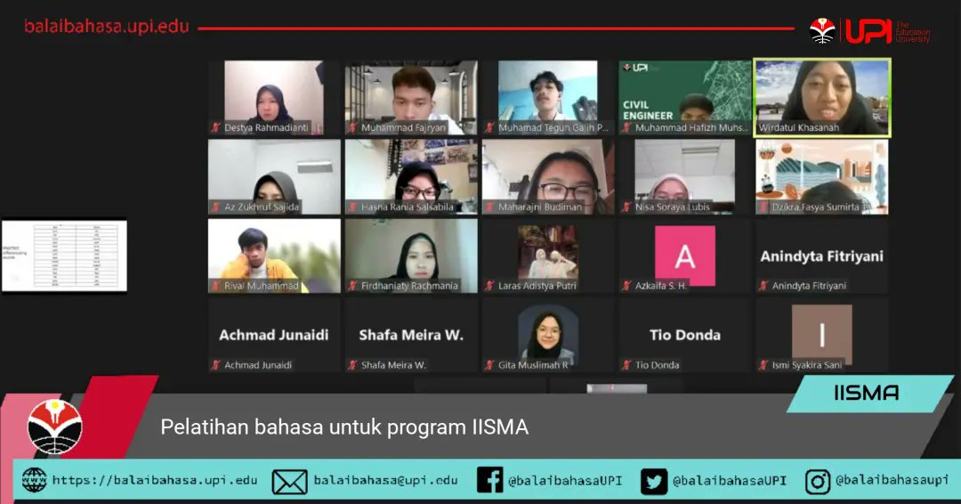 balaibahasaUPI's tweet photo. Balai Bahasa bekerja sama dengan DIA UPI sedang melaksanakan pelatihan Duolingo, IELTS, dan iBT TOEFL untuk sekitar 200 mahasiswa UPI yamg dilaksanakan sejak 19 Desember 2022 s.d. 27 Januari 2023.

#iisma #diaupi #balaibahasupi #breakyourlanguagebarriers #upi https://t.co/l9dFYFRzFl