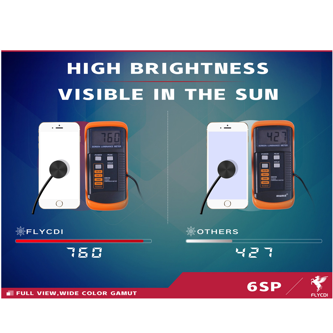 FLYCDI's tweet image. 6SP INCELL
Whatsapp, Wechat &amp;amp; Viber : +8618127910192
Flycdi-Your first choice #mobilescreen #lcdscreenrepair #iphonelcd #iphonescreenrepairnearme #iphone6splus #iphone6 #iphone6sp