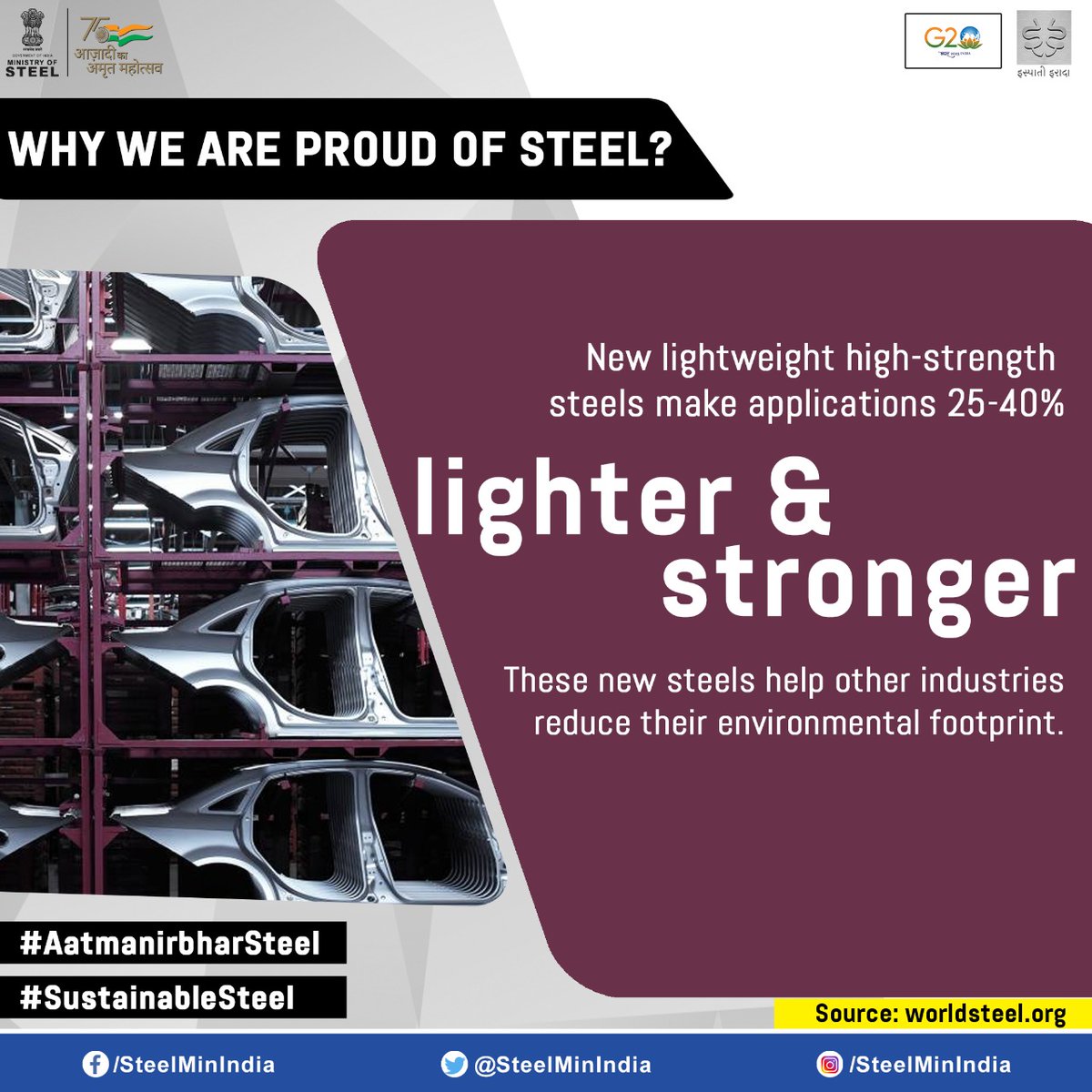 SteelMinIndia's tweet photo. Let's learn how steel contributes to a more green and sustainable future.
#SustainableSteel #AatmaNirbharSteel #IspatiGyan #SwitchToSteel https://t.co/LVq4wnQ2hS