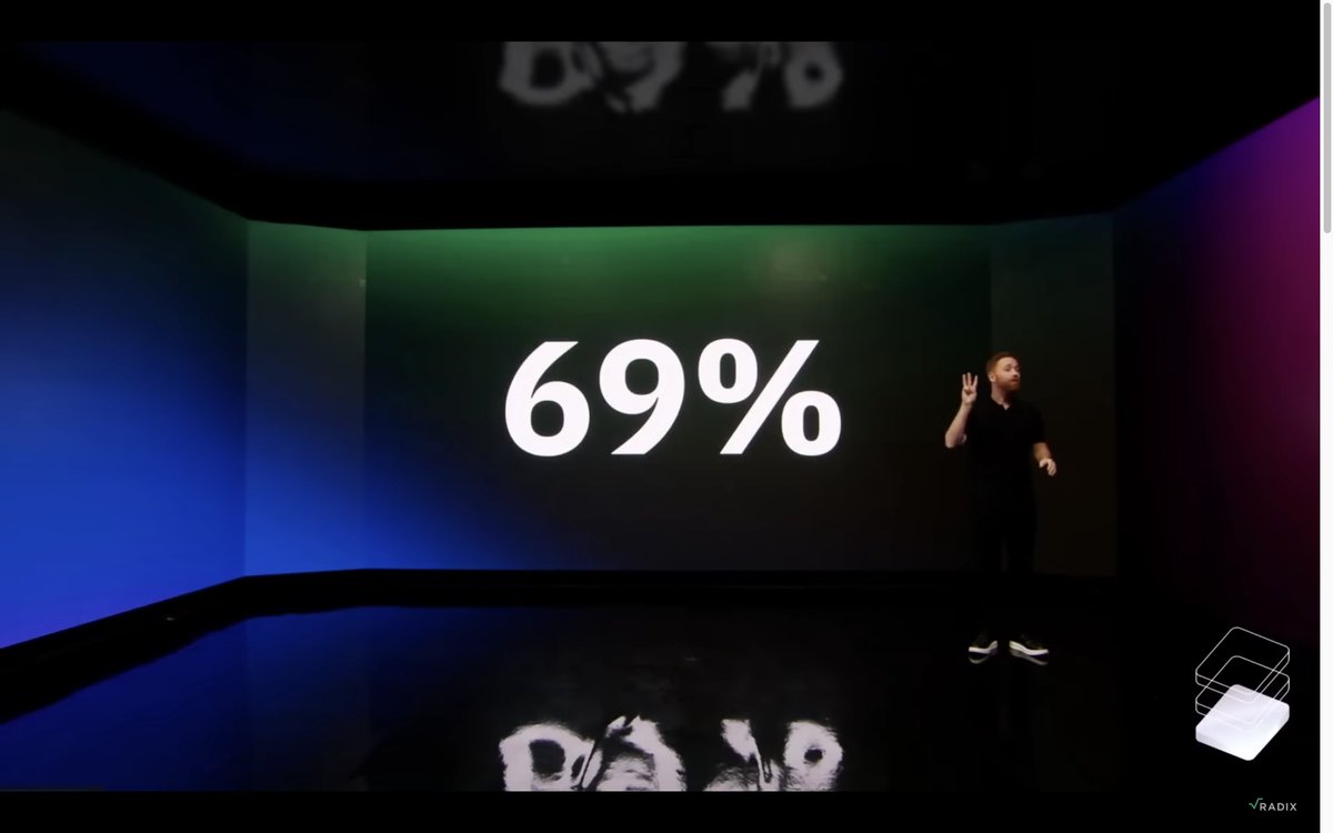 ben0far's tweet photo. 69% of #Ethereum transactions use #AtomicComposability. But this will break when Eth or other L1s use shards, subnets, rollups, or L2s; shattering #DeFi and #Web3.
If you watched #RadFi2022 and wondered where this came from, look no further:
https://t.co/whLOnfaihL
#Radix $XRD https://t.co/KRYcD5ObiP