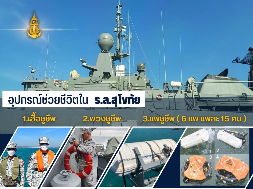 marines521's tweet photo. บนเรือยังมีอุปกรณ์ ช่วยชีวิต อีกหลายอย่างนะ แต่เหตุการณ์นี้ คลื่นแรงมากจริงๆ
ทำให้ลำบากต่อการช่วยเหลือในขณะที่กระบุรีไปถึง จนเมื่อประกาศสละเรือ ต่างคนต่างโดดเอาชีวิตรอด เพื่อว่ายไปหาเรือกระบุรี คนที่สูบนหาย ถูกคลื่นซัดจังหวะนี้ #เรือหลว��สุโขทัย #กองทัพเรือ #เรือล่ม https://t.co/0BAHPxgnde