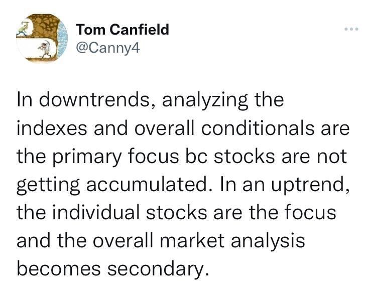 usstockcaptain's tweet photo. 【金融熱話】老手Tom Canfield分享
最近看到老手Tom Canfield的推文，很有道理：熊市先研究指數，再研究個股，因熊市中個股相關系數高，同升同跌，指數不濟時，全都向下；牛市則相反，不用太關注大市，只要仍在升市，可找相對跑贏(高RS)股來炒。熊市反彈、下跌，則個股都是同步。 https://t.co/L17l7fWk9O