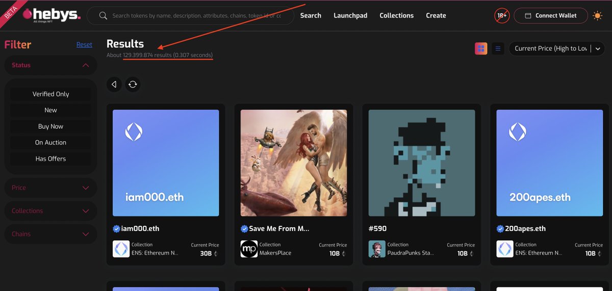 Elaliwat's tweet photo. Over 129 Milyon #NFTs has been index on @hebys_io so far and you can reach them in milliseconds 😎
#NFTCommunity #nftSearchEngine https://t.co/NVFBqhObBb