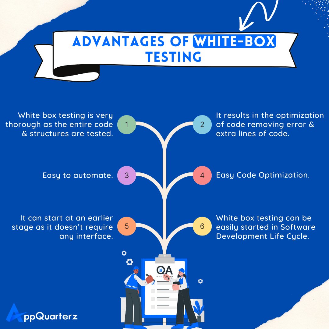AppQuarterz's tweet image. Advantages of White-Box Testing.

#whiteboxtesting #qatesting #qualityassurance #blackboxtesting  #api #seleniumwebdriver #kotlin #soapui #sqldatabase #appium #manualtesting #selenium #qspiders #automationtesting #testing