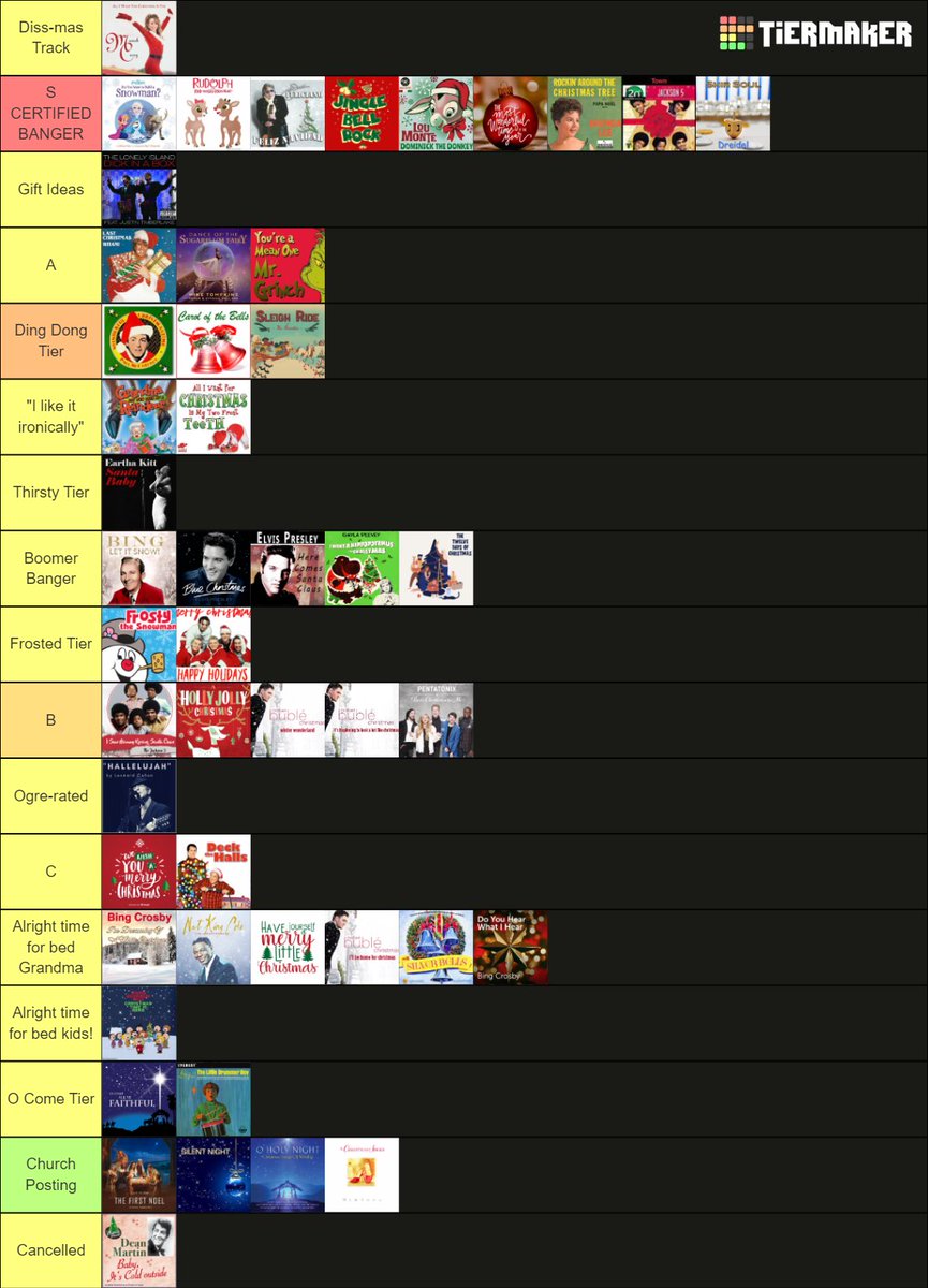 discgolfer123tv's tweet photo. This is the official, irrefutable, unbiased Holiday Song Tier list.
#christmas #happyholidays #controversial #waronchristmas #comedownyourchimney #crypto #stockingstuffed #boomer #dickinabox #christianity #naughtylist #justiceforjesus #santa #pentatonix https://t.co/hkZZrGeN86