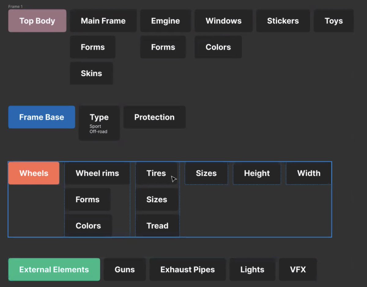 MetaRace 🌊 (1 ➝ 2) tweet media