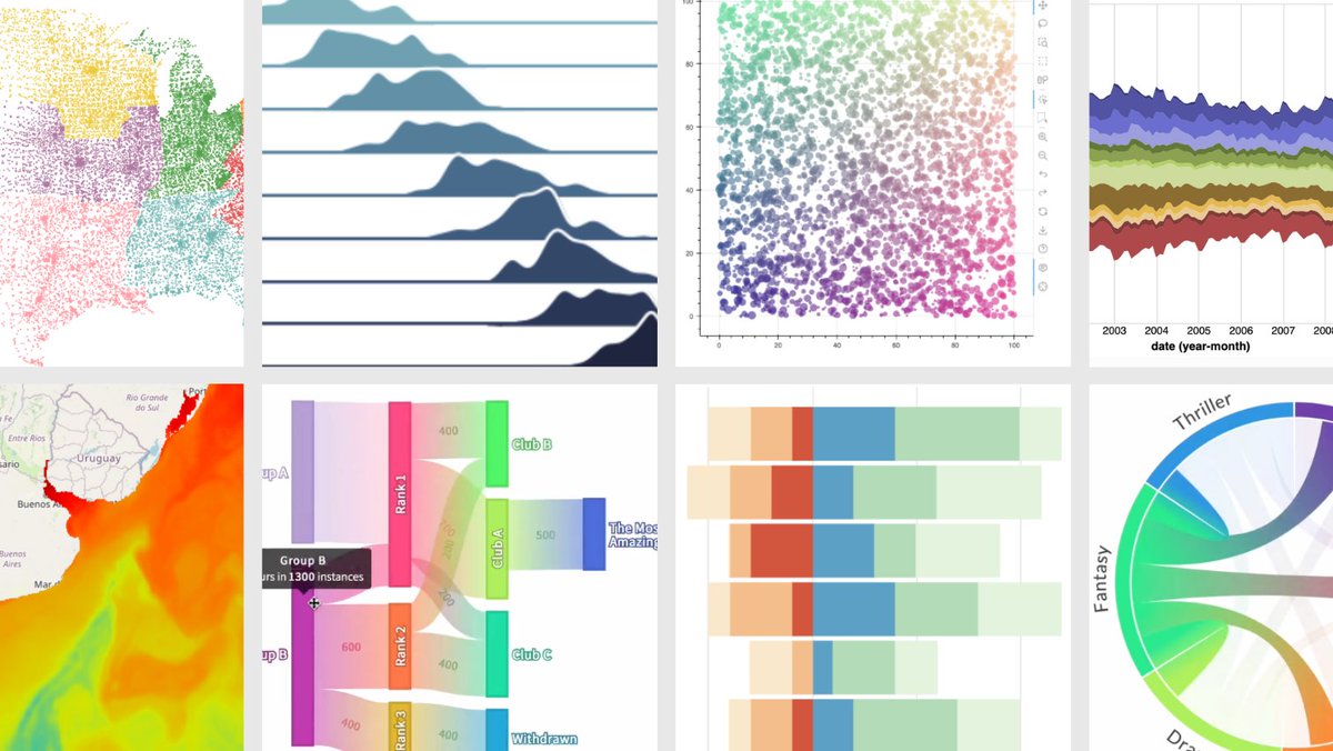 Datapane tweet media