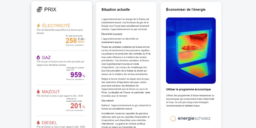 opendataswiss's tweet image. Situation énergétique en 🇨🇭: où en est-t-on? Le dashboard de @BFEenergeia fournit les principaux #indicateurs de l’#approvisionnementénergétique – sur la base d’#OGD!

Dashboard: energiedashboard.admin.ch/dashboard 
Datasets sur opendata.swiss: opendata.swiss/fr/organizatio…  

#datareuse