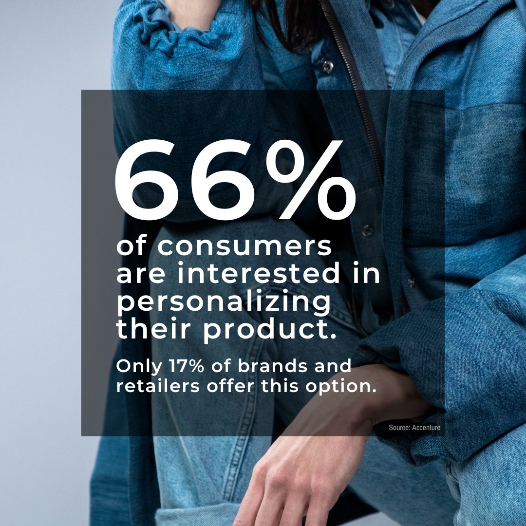 PlatformE on Twitter "The "fashion industry today is vastly different