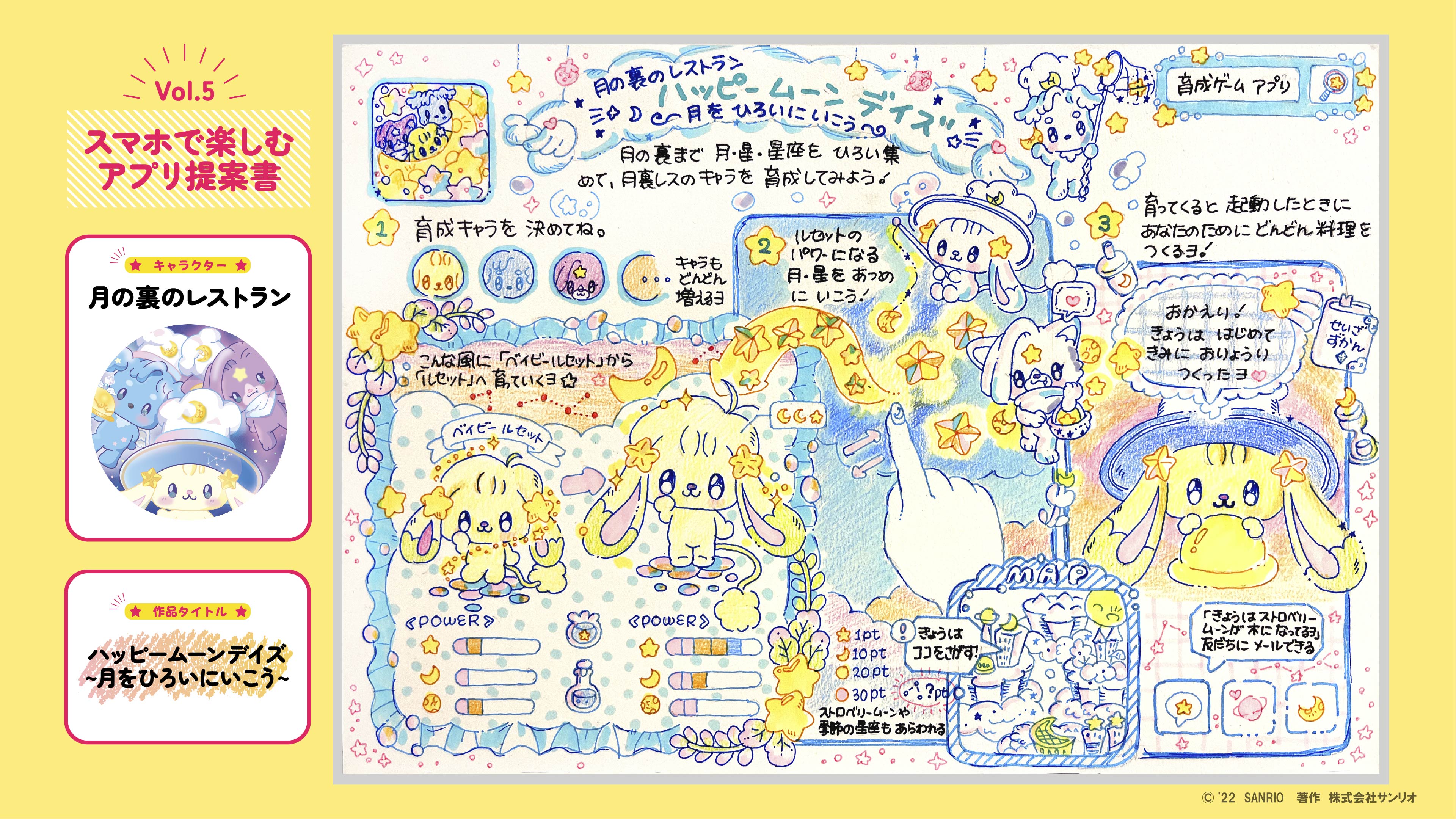 NEXT KAWAII PROJECT 【サンリオ公式】 on X