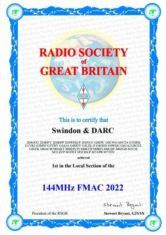 G4WQG's tweet photo. Congratulations to Swindon &amp; District Amateur Radio Club @SDARC for winning the 2022 @theRSGB FMAC, what a Fantastic turnout of 33 club members producing a Top score. Well done🎉🎉 #hamr #hamradio And so it starts again on the 3rd January https://t.co/OwLl2VwbvS