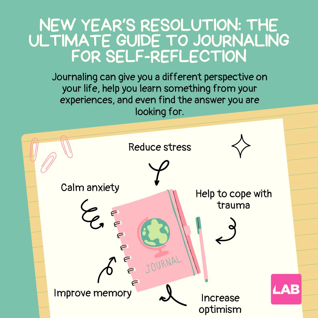 Sahra_Josephine's tweet photo. Journaling helps you see your daily life through an objective lens.
Check out our latest blog and start today 👉
https://t.co/JFVESa8MIy
#journal #benefits #writing #diary #health #wellness #selfcare #canopylab https://t.co/Tsdh14nkv9