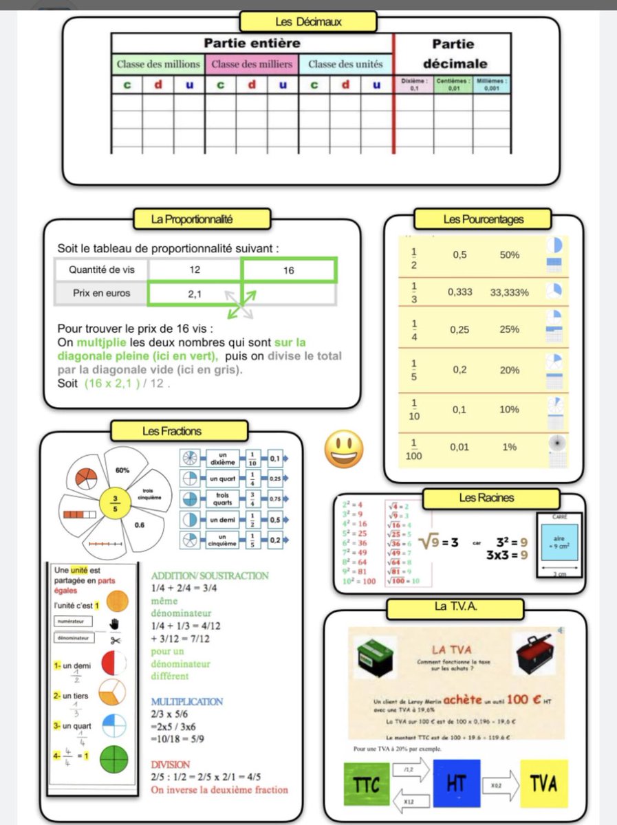 Math #fantadys lecture facilitée