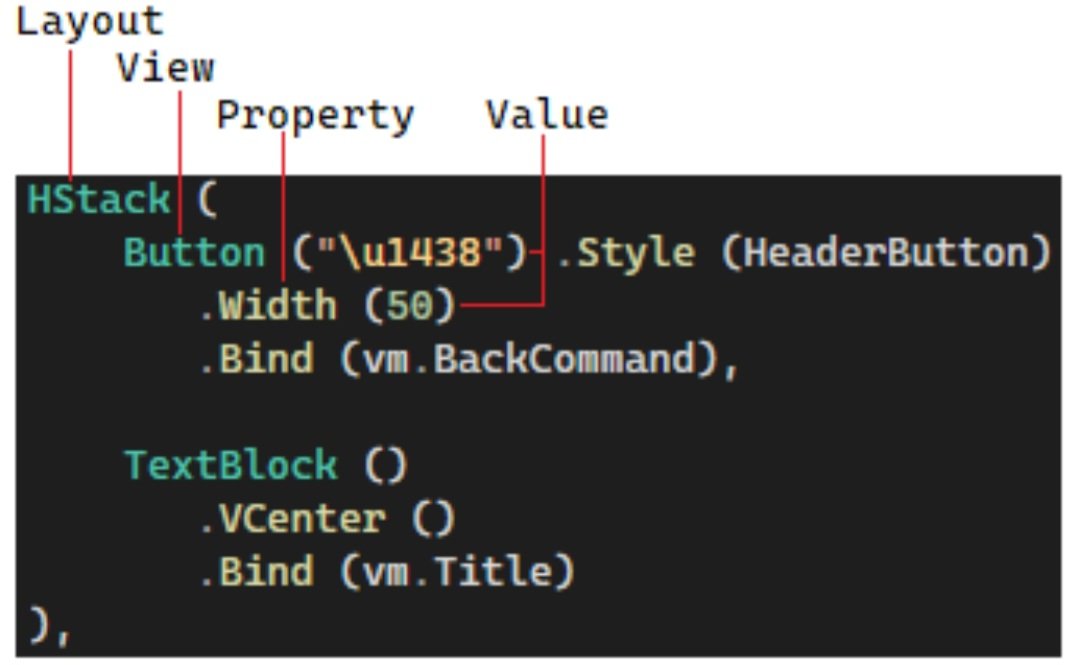 vincenth_net's tweet image. #CSharpForMarkup
github.com/VincentH-Net/C…