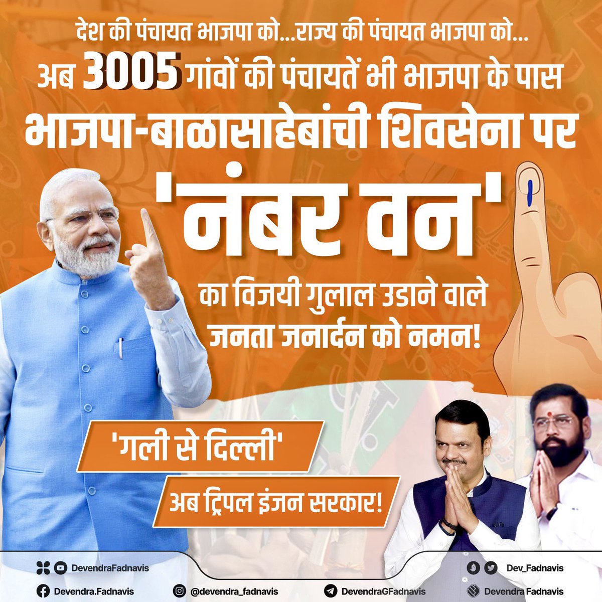 Dev_Fadnavis's tweet photo. 3005 ग्राम पंचायतों पर जीत हासिल करते हुए महाराष्ट्र में फिर एक बार भाजपा नंबर वन ! 🪷✌🏼

#Maharashtra @BJP4India @BJP4Maharashtra #GramPanchayatElectionResults #GramPanchayatResult #BJP #भाजपा https://t.co/BV3REbxLSw