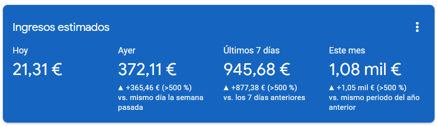 SEO DIRECTO🧐 tweet media
