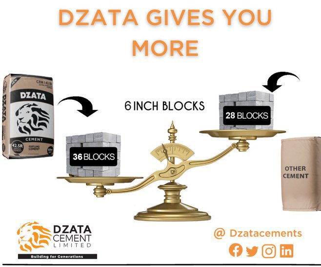 DZATACEMENTLTDD's tweet photo. A little Dzata goes a long way.

#Dzatacement🦁 #buildingforgenerations #ghowned https://t.co/gQ1jp0tHMr