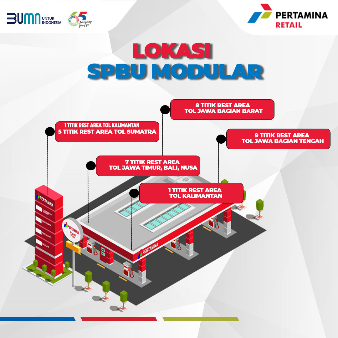 Pertamina_Retail tweet media