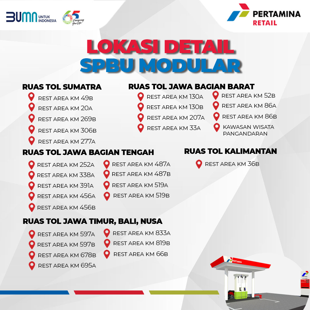 Pertamina_Retail tweet media
