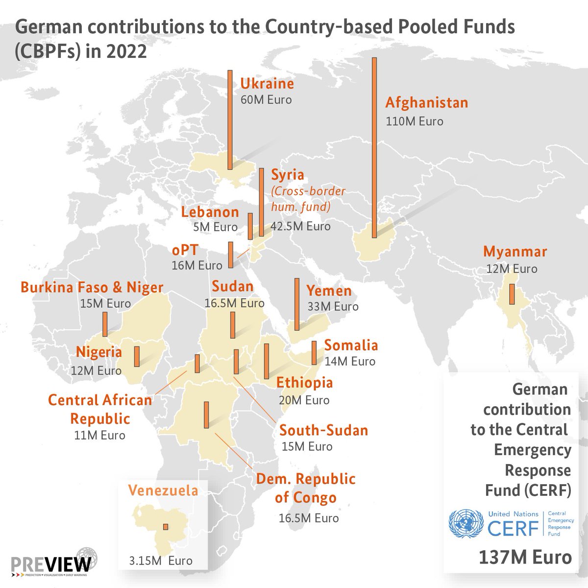 🇩🇪 GER on Peace & Humanitarian Action tweet media
