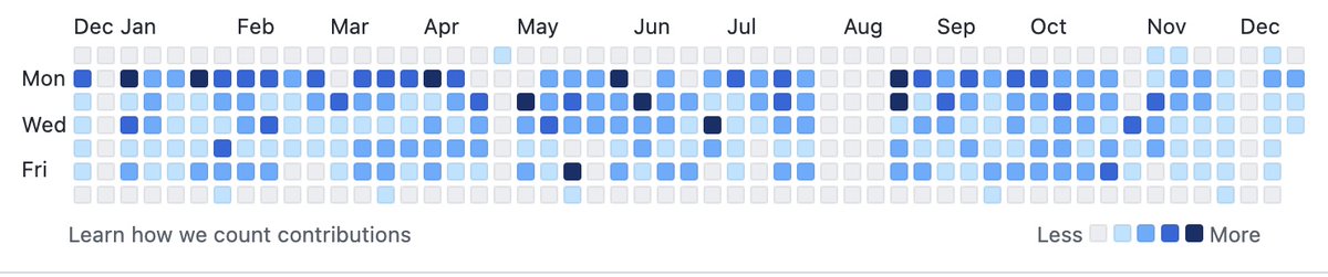 Jérémy tweet media