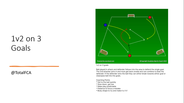 TotalFCA's tweet photo. Another great 1v1 activity taken from
@TotalFCA new Ebook 50 1v1 Activities https://t.co/qvlVwJVqMB
#teamgrassroots #GOAT #CoachDevelopment #1v1activities #GrassrootsFootball #CoachEducation #UEFACoaching #UEFAA #UEFAB #DisneyPlaymakers #coaching #youthcoaching #academycoach https://t.co/U6MBbwoVVN